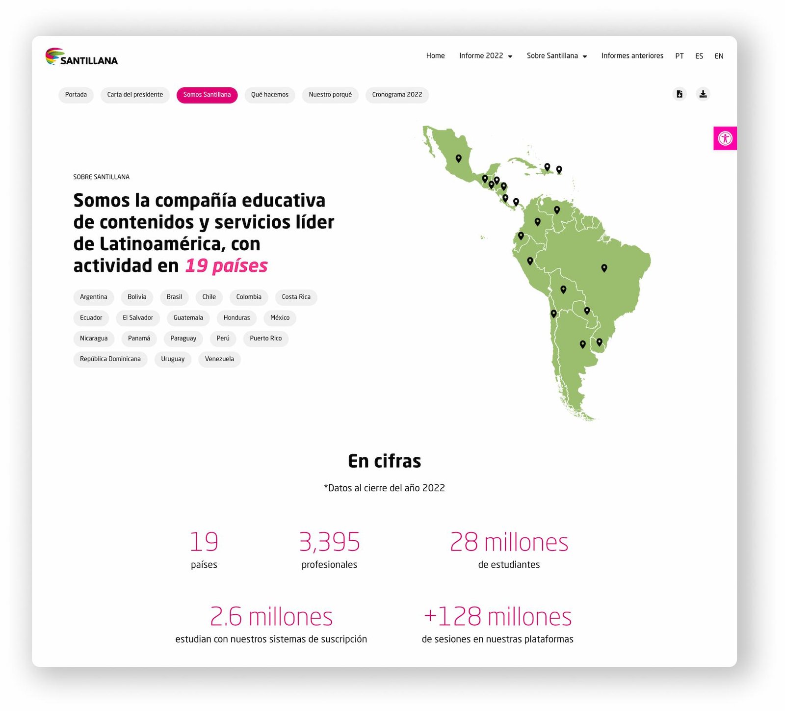 diseño de pagina web de santillana diseño ux ui